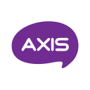axis